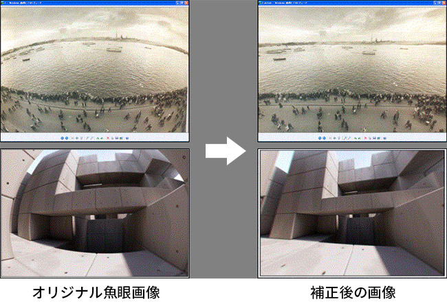 魚眼補正技術