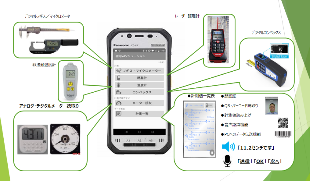 MeterAI読み取り機器一覧
